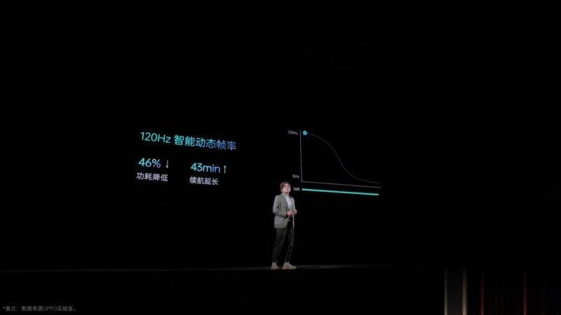 OPPO Find X3 系列旗舰正式发表：首发搭载全链路 10bit 色彩引擎、高通 S888 处理器、 50MP 旗(11)