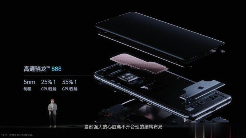 OPPO Find X3 系列旗舰正式发表：首发搭载全链路 10bit 色彩引擎、高通 S888 处理器、 50MP 旗(22)