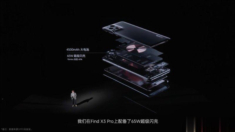 OPPO Find X3 系列旗舰正式发表：首发搭载全链路 10bit 色彩引擎、高通 S888 处理器、 50MP 旗(24)