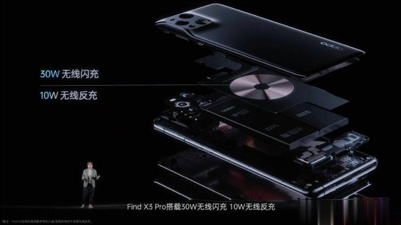 OPPO Find X3 系列旗舰正式发表：首发搭载全链路 10bit 色彩引擎、高通 S888 处理器、 50MP 旗(25)