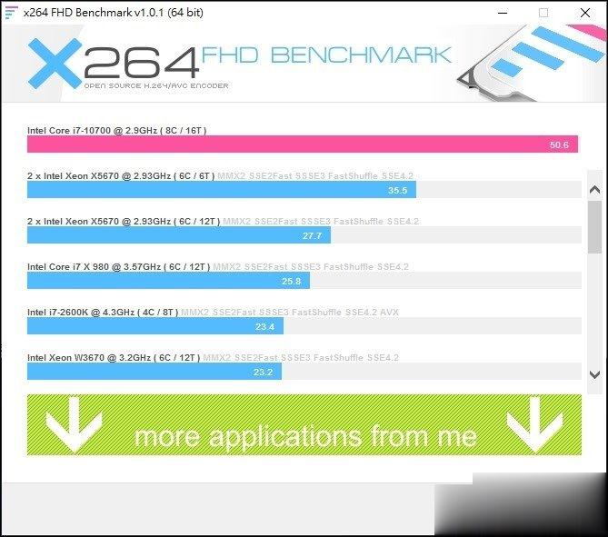 高阶机种採购方案的第一首选 ASUS ExpertCenter D9 Tower (M900TA) 开箱(21)