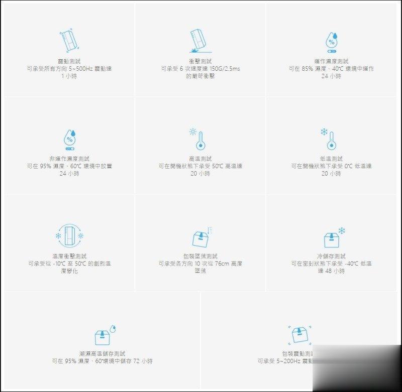 高阶机种採购方案的第一首选 ASUS ExpertCenter D9 Tower (M900TA) 开箱(54)