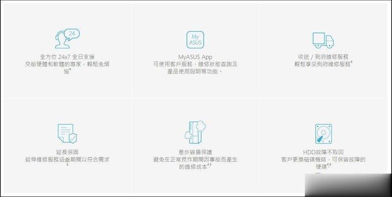 高阶机种採购方案的第一首选 ASUS ExpertCenter D9 Tower (M900TA) 开箱(56)