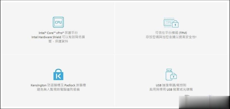 高阶机种採购方案的第一首选 ASUS ExpertCenter D9 Tower (M900TA) 开箱(55)