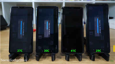 力证 Pixel 4 XL 效能强劲? 比 S855+ 手机快3倍完成工作！(2)