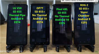 力证 Pixel 4 XL 效能强劲? 比 S855+ 手机快3倍完成工作！