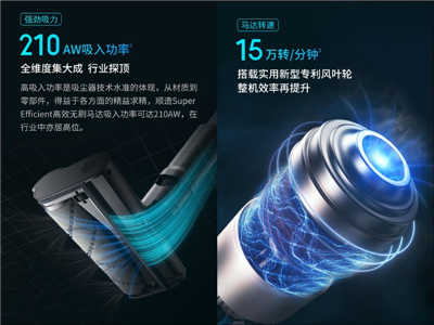 小米有品「顺造无线吸尘器 Z15 Pro」众筹推出：210AW 超强吸力、吸尘拖地二合一，售价万元有找(1)