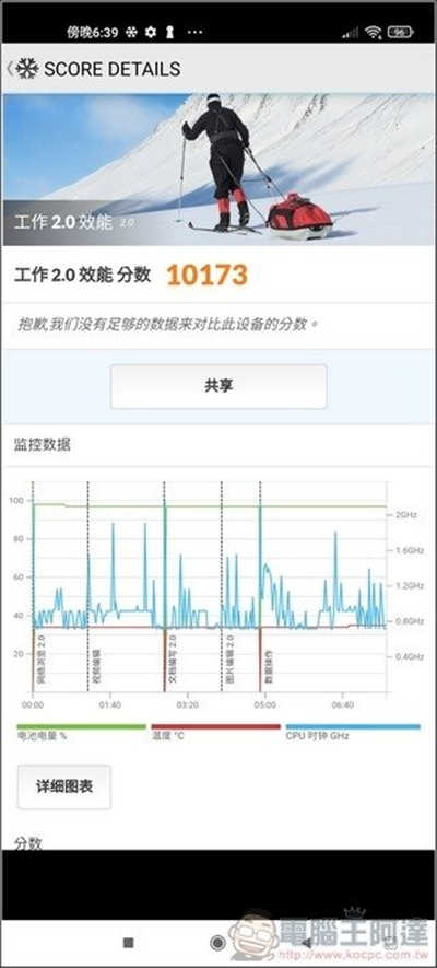 小米11 5G 开箱评测：搭载一亿画素电影级相机、S888处理器的诚意旗舰(8)