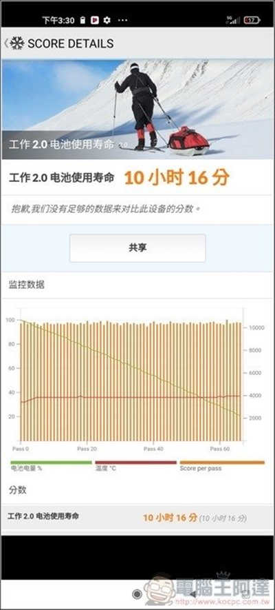 小米11 5G 开箱评测：搭载一亿画素电影级相机、S888处理器的诚意旗舰(11)