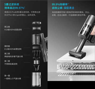 小米有品「顺造无线吸尘器 Z15 Pro」众筹推出：210AW 超强吸力、吸尘拖地二合一，售价万元有找(4)