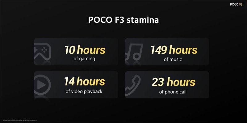 POCO 双旗舰正式发表：POCO F3 旗舰 5G 、POCO X3 Pro 旗舰 4G ，有望引进台湾市场贩售！(24)