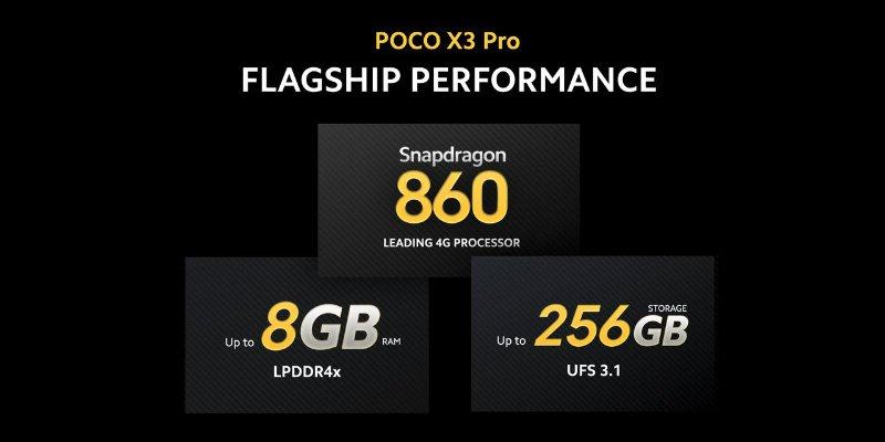 POCO 双旗舰正式发表：POCO F3 旗舰 5G 、POCO X3 Pro 旗舰 4G ，有望引进台湾市场贩售！