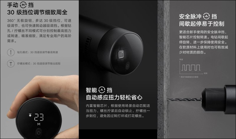 小米推出「米家无刷智慧家用电钻」：智慧显示萤幕、30N.m 大扭矩、30档精準操控、3种使用模式(2)