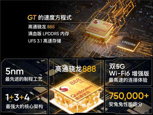 realme GT 高通 S888 旗舰通过 NCC 认证，未来有望在台上市(2)
