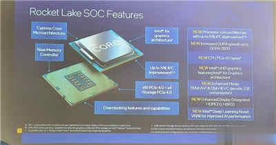 第 11 代 Intel Core 桌上型处理器 Rocket Lake-S 在台上市， 众品牌鼎力相挺(5)