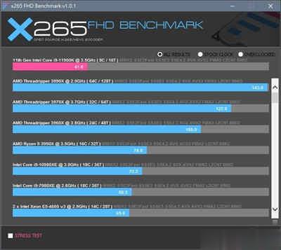 单核效能提升，全新第11代Intel® Core™ i9-11900K 实测解禁!!(16)