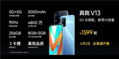 realme GT Neo 旗舰 5G 新机正式发表：首款搭载天玑 1200 处理器，配备 6400 万像素相机(15)