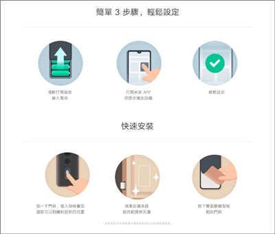 小米智慧门铃 2搭载个人化 PIR 人体感应器，可 24 小时全天候侦测门前的异动(12)