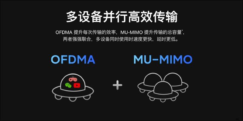 小米路由器 AX9000 正式发表：三频 9000 兆级电竞旗舰路由器登场！(7)