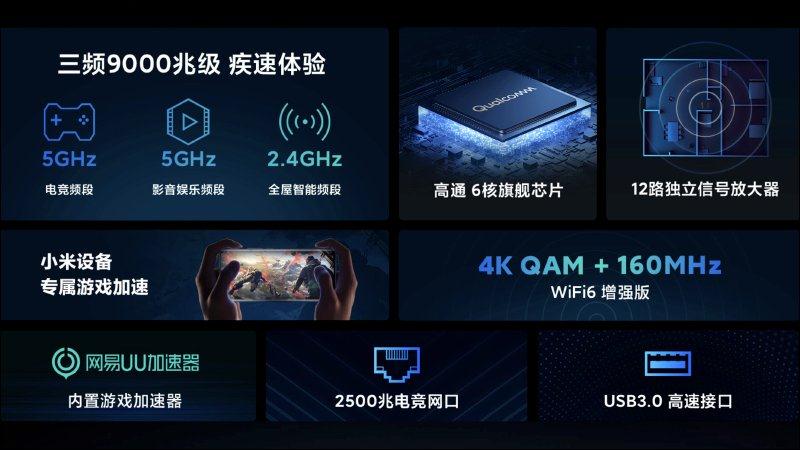 小米路由器 AX9000 正式发表：三频 9000 兆级电竞旗舰路由器登场！