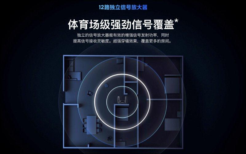 小米路由器 AX9000 正式发表：三频 9000 兆级电竞旗舰路由器登场！(10)