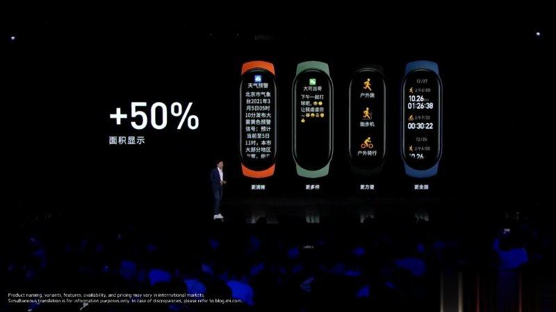 小米手环 6 正式发表！1.56 吋 AMOLED 全萤幕，萤幕显示面积增加 50%、加入血氧监测、心率异常检测(2)