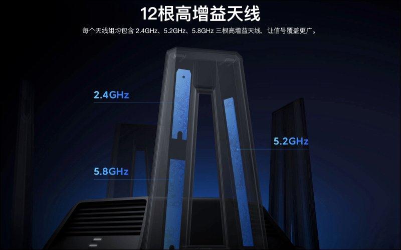 小米路由器 AX9000 正式发表：三频 9000 兆级电竞旗舰路由器登场！(9)