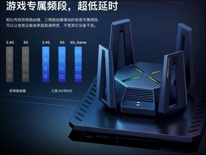 小米路由器 AX9000 正式发表：三频 9000 兆级电竞旗舰路由器登场！(3)