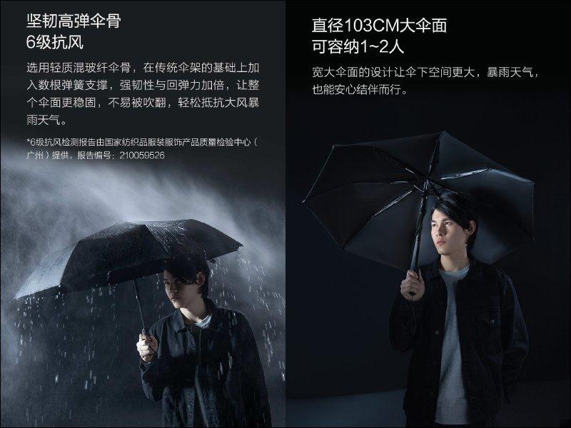 小米有品「悠启智能电动晴雨伞」众筹推出，电动开收伞、单手开伞不费力(3)