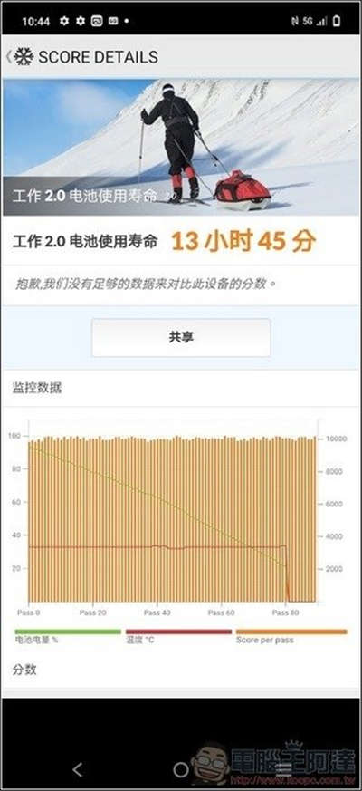 vivo X60 Pro 开箱评测：五轴防手震，单手拍都稳的美型旗舰(4)