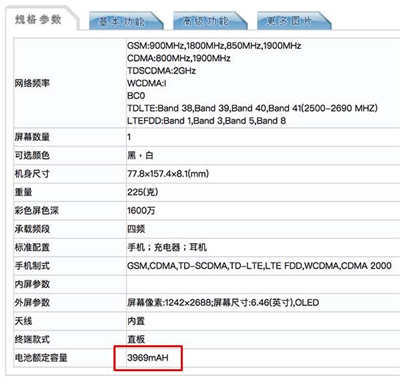 中国工信部确认 iPhone 11 系列真正规格 电池容量超大(1)