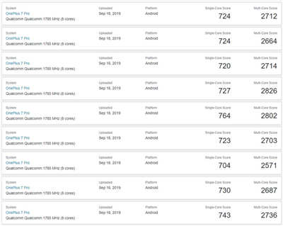 OnePlus 7T 现身 GeekBench：配备 8GB RAM 及运行 Android 10 系统！(2)