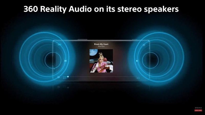 Sony 三款新机 Xperia 1 III、5 III、10 III 发表，全系列规格一次升级(4)