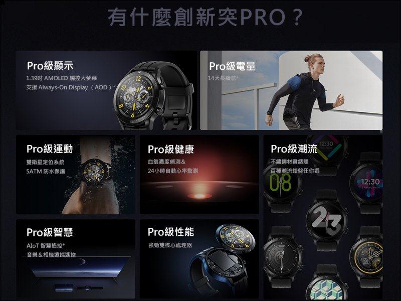 官方已推出realme Watch S Pro智慧手錶，拥有14天超长续航且防水(1)