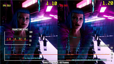 PS4《赛博朋克2077》1.2与1.1版帧数对比 有所改善(1)