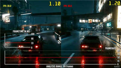 PS4《赛博朋克2077》1.2与1.1版帧数对比 有所改善(2)
