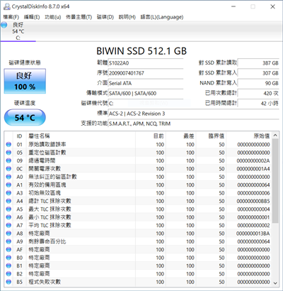 AVITA LIBER V系列14吋笔电开箱测试 大胆玩色(36)