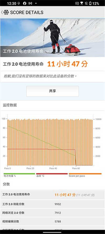 ZenFone 8 Flip 快速动手玩，翻转镜头基因继续保留(6)