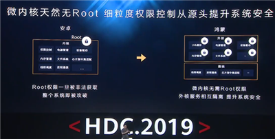 向 Android 宣战！华为发布自家开发微内核「 鸿蒙 」OS！(2)