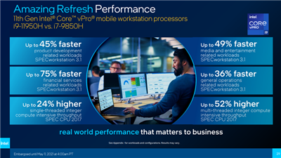 Intel 推出效能更强的 Tiger Lake-H 系列行动处理器，最强游戏笔电处理器 i9-11980HK 登场！(13)