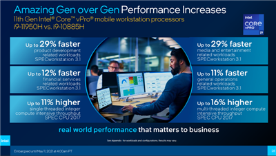 Intel 推出效能更强的 Tiger Lake-H 系列行动处理器，最强游戏笔电处理器 i9-11980HK 登场！(12)