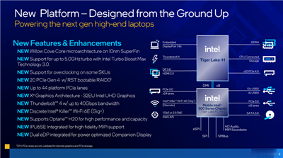 Intel 推出效能更强的 Tiger Lake-H 系列行动处理器，最强游戏笔电处理器 i9-11980HK 登场！(1)
