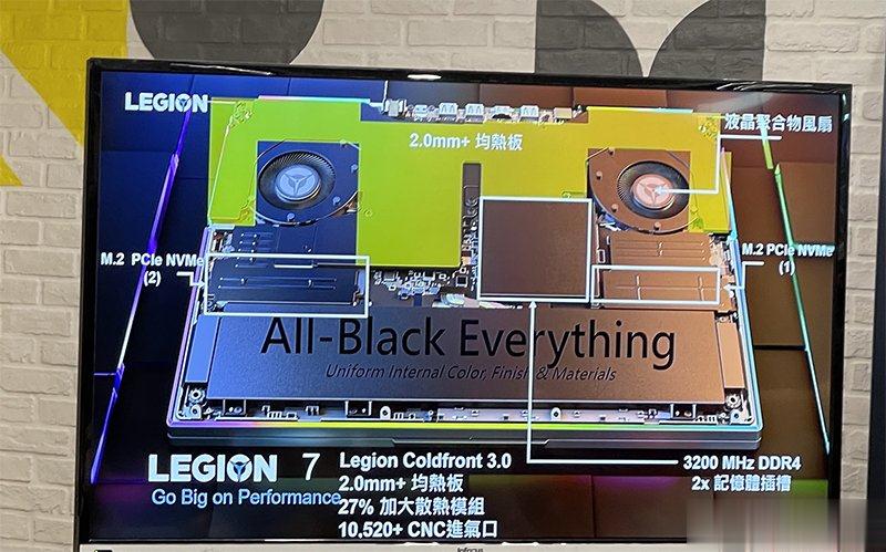 Lenovo Legion 系列电竞笔电在台推出，AMD 助拳满足玩家全方位需求(1)