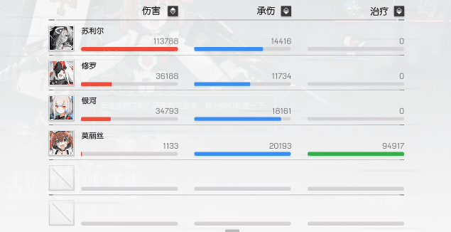 机动战姬聚变困难7-10三星通关攻略(1)