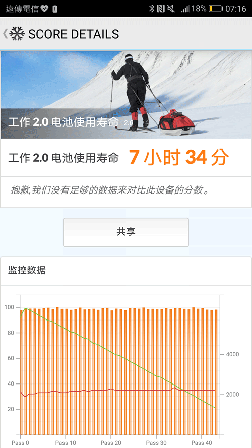 拥有HUAWEI P10 Plus 你就是人像大师 随便拍都好看(92)