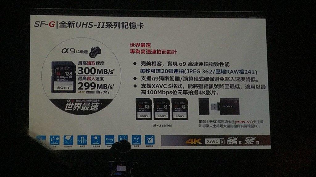 全新极速王者- Sony a9 全片幅可交换镜头式数位相机+大三元(11)