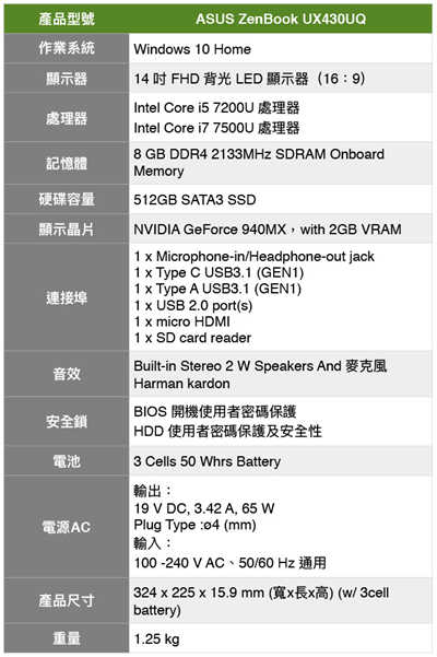 镜面美感 时尚商务新选择- ASUS ZenBook UX430UQ 开箱、评测(4)
