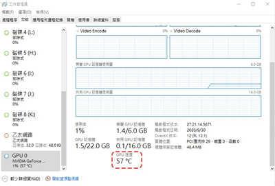 Windows 10 21H2 将对工作管理员进行大升级，减少电力消耗与资源佔用