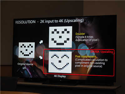 深入探讨XZ Premium 的4K HDR 萤幕技术(2)