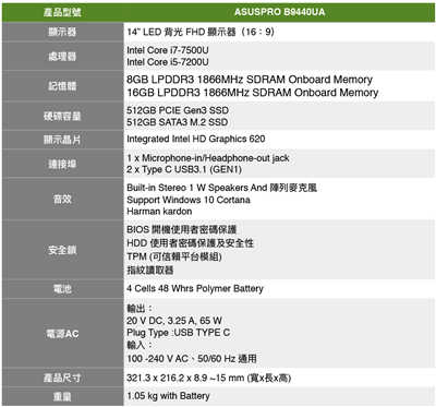 轻薄洗鍊商务美学-ASUSPRO B9440UA 开箱、评测(2)
